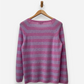 Secondhand cashmere jumper